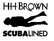 H-H-BROWN SCUBALINED