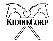 KIDDIECORP