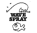 WAVE SPRAY