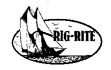 RIG-RITE