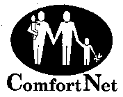 COMFORT NET