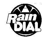 RAIN DIAL