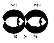 TWIN FISH