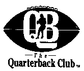 QB THE QUARTERBACK CLUB