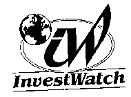 IW INVESTWATCH