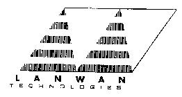 LANWAN TECHNOLOGIES