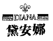 DIANA