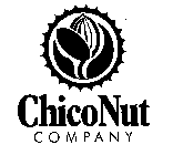 CHICO NUT COMPANY