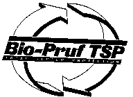 BIO-PRUF TSP TOTAL SYSTEM PROTECTION