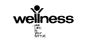 WELLNESS ... PUT LIFE IN YOUR STYLE