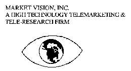 MARKET VISION, INC. A HIGH TECHNOLOGY TELEMARKETING & TELE-RESEARCH FIRM