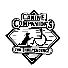 CANINE COMPANIONS FOR INDEPENDANCE