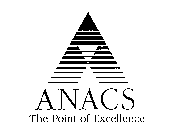 A ANACS THE POINT OF EXCELLENCE