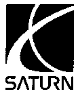 SATURN