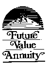 FUTURE VALUE ANNUITY