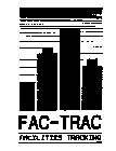 FAC-TRAC FACILITIES TRACKING
