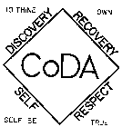 TO THINE OWN DISCOVERY RECOVERY CODA SELF RESPECT SELF BE TRUE