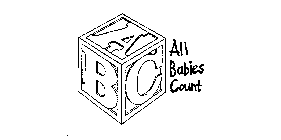 ABC ALL BABIES COUNT