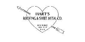 HART'S ROOFING & SHEET METAL CO. ROOFING ANY TYPE ROOF GUTTERING ONE-PLY