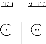 INCH C METRIC C