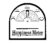 HAPPINESS METER