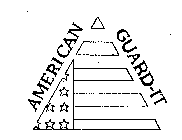 AMERICAN GUARD-IT