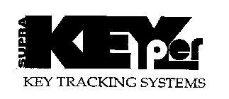 SUPRA KEYPER KEY TRACKING SYSTEMS