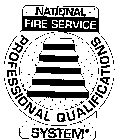 NATIONAL FIRE SERVICE PROFESSIONAL QUALIFICATIONS SYSTEM
