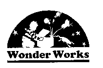 WONDER WORKS