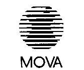 MOVA