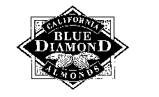 BLUE DIAMOND CALIFORNIA ALMONDS