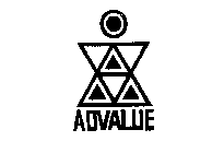 ADVALUE