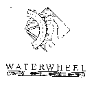 WATERWHEEL SOFTWARE