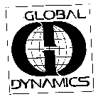 GLOBAL DYNAMICS