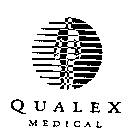 QUALEX MEDICAL