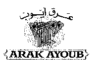 ARAK AYOUB