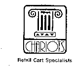 CHARIOTS RETAIL CART SPECIALISTS