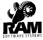 RAM SOFTWARE SYSTEMS