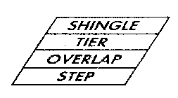 SHINGLE TIER OVERLAP STEP