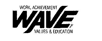 WAVE INC WORK, ACHIEVEMENT VALUES & EDUCATION