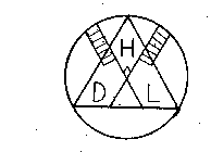HDL