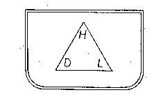HDL