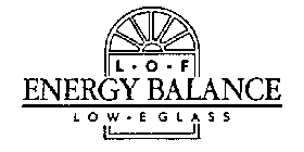 L-O-F ENERGY BALANCE LOW-E GLASS