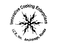 INNOVATIVE COOKING ENTERPRISES I.C.E., INC. ANCHORAGE, ALASKA