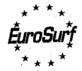 EUROSURF