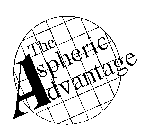 THE ASPHERIC ADVANTAGE