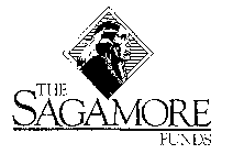 THE SAGAMORE FUNDS