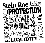 STEIN ROE FLEXIBILITY PROTECTION LIFETIME INCOME TAX ADVANTAGES A+ COMPANY LIQUIDITY DIVERSIFICATION TAX CONTROL PERFORMANCE