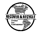 RECOVER & RECYCLE PROTECT OUR ENVIRONMENT