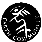 EARTH COMMUNITY